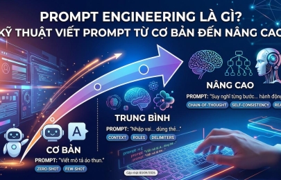Prompt engineering là gì? Kỹ thuật viết prompt từ cơ bản đến nâng cao